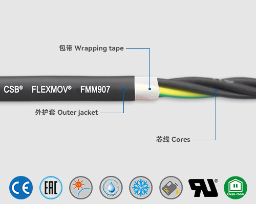FMM907 動力電纜